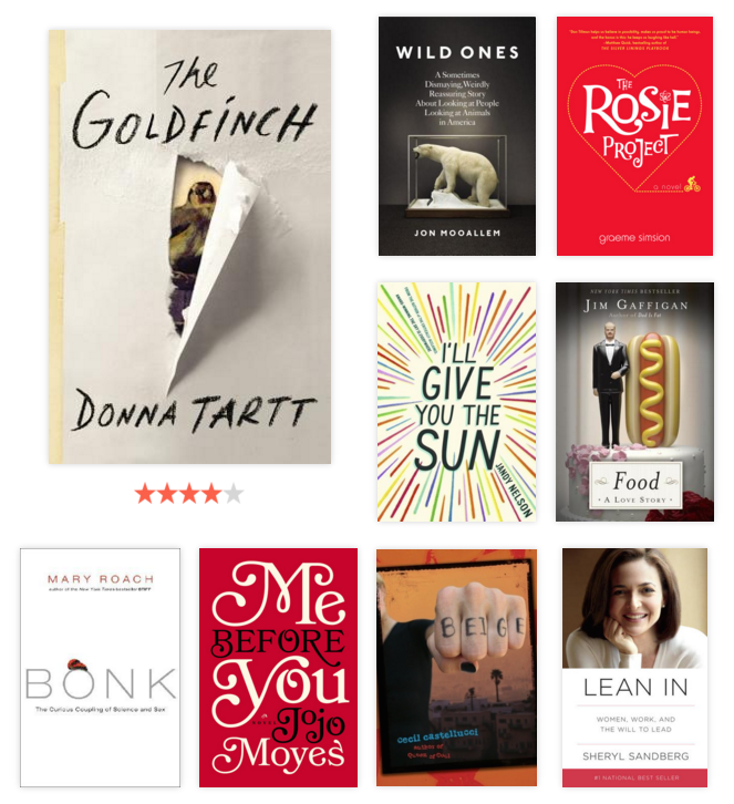 my-2015-top-reads-1-best-books-of-2015