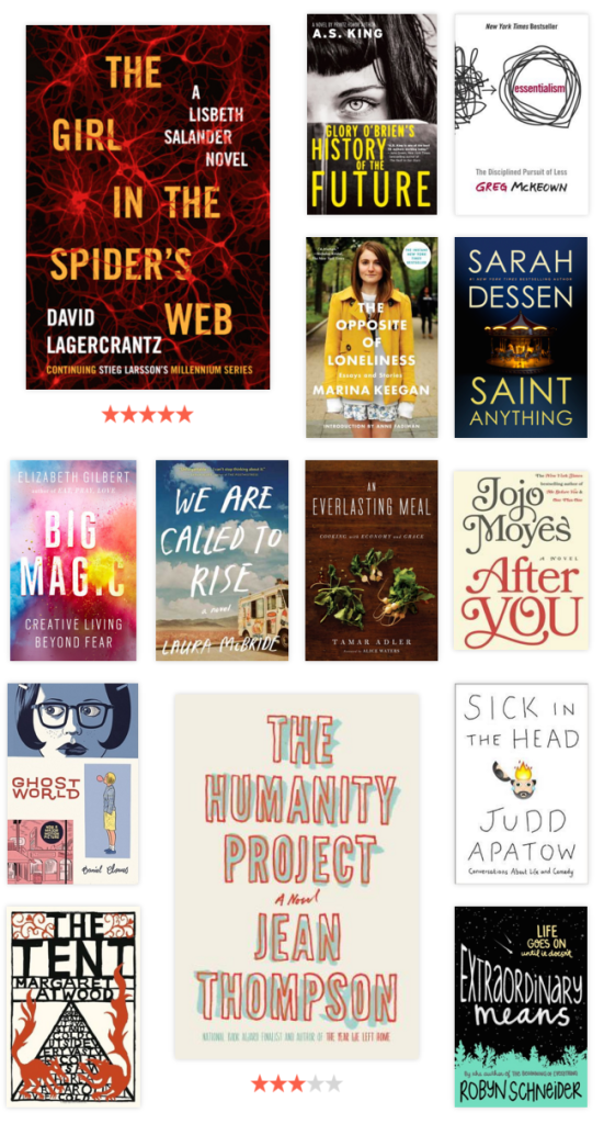 my-2015-top-reads-4-best-books-of-2015