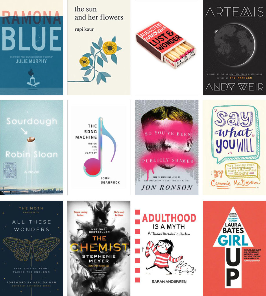 November and December Books: What I Read This Month